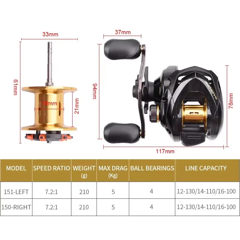 Carretilha de Pesca Bass One X - Baitcasting Reel avaliação e preço